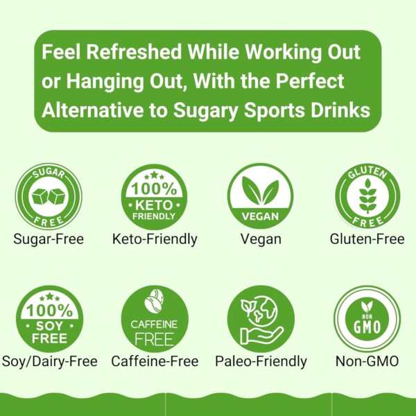 Sweet IV Electrolyte Powder – 3.9g Serving Flavored Drink Mix Magnesium, Copper – 40 Servings Magnesium Powder for Sports Enthusiasts, Athletes – Delicious and Refreshing (Lemon)