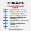 PhysiVantage Supercharged Collagen Peptides Powder - Hydrolyzed Collagen for Joint, Tendon, Ligament, & Skin Health Support - Vanilla, Keto, Paleo, 16oz | Enhanced with Vitamin C, BCAAs, Grass-Fed