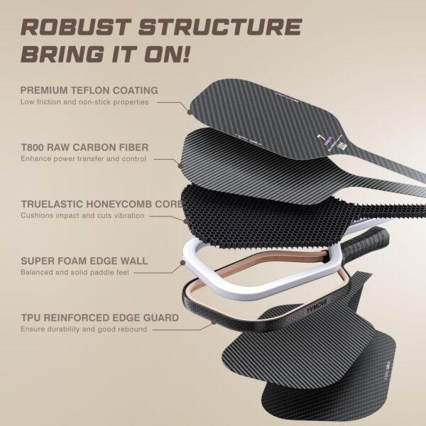 Pickleball Paddle with 3K T800 Raw Carbon Fiber Surface & 16mm V-Sonic IV Power Core, Premium Pickle Ball Racket Designed for Increased Power & Ultimate Spin, USAPA Approved