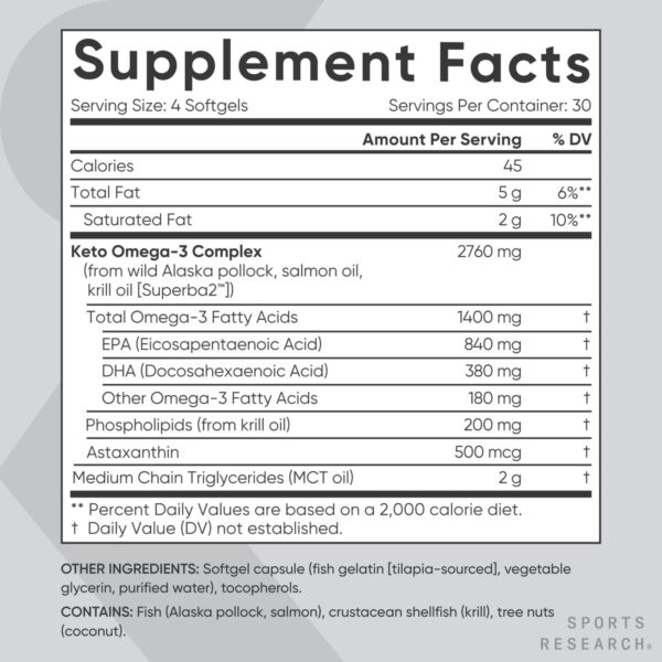 Sports Research® Keto Omega Fish Oil 1400mg - Full Spectrum Omega-3 Blend with Astaxanthin & Coconut MCT Oil - Keto Certified, Soy & Gluten-Free (120 Softgels)