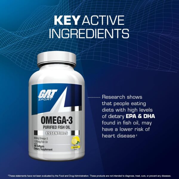 GAT SPORT Omega-3 Fish Oil, High Potency EPA, DHA, Brain, GLP1 Support, 90 Softgels