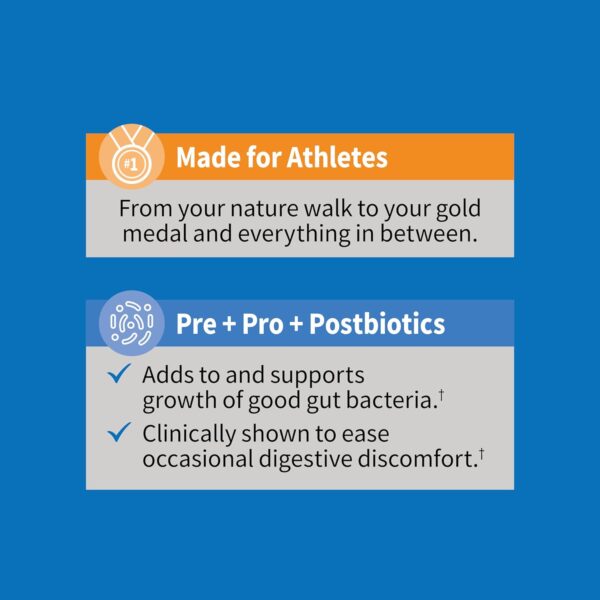 Garden of Life Dr Formulated Sport Probiotics Digestive Supplement, Organic Prebiotics for Women & Men Athletes, Clinically Studied Turmeric Curcumin, 50 Billion CFU, Gut Health, Acidophilus, 30ct