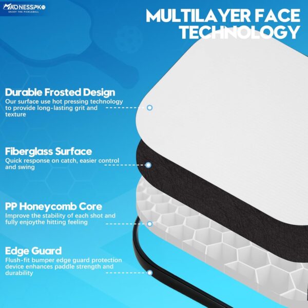 Frosted Fiberglass Pickleball Paddle Set - 4 Paddles, 4 Balls, 4 Covers, 2 Towels, 1 Bag - Lightweight Rackets for All Levels