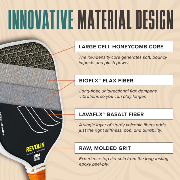 Drift Pickleball Paddles – Made in USA – Widebody/Elongated - 16mm Pickleball Paddle – BioFLX+ Technology for Control + Spin – USAPA Approved