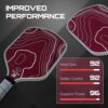 Red Aramid Kevlar® Pickleball Paddle Racket - Thermoformed and Edge Foam Injected Hybrid Shape 16mm Pickleball Paddles - USAP Approved USAPA for Pickleball Rackets (Hybrid, Aramid)