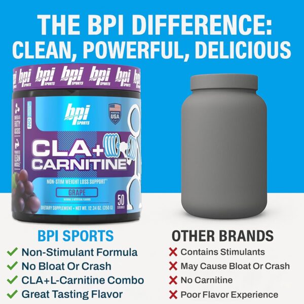 BPI Sports CLA + Carnitine – Conjugated Linoleic Acid – Performance, Lean Muscle – Caffeine Free – for Men & Women – Grape – 50 Servings – 12.34 Oz. (Packaging May Vary)