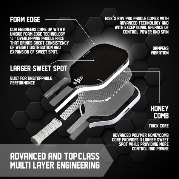 RAV PRO Pickleball Paddle - Ultimate HIGH END 16mm Japanese Toray T700 Raw Carbon Fiber CFS w/Excellent GRIT Roughness Texture, Aero Dynamic Curve, USAPA Approved, Non Slip Grip