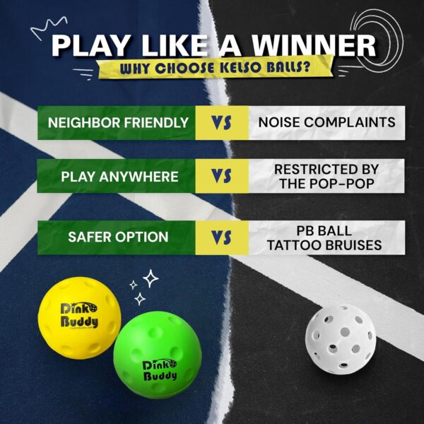Kelso Pickleball, PU Foam Pickleball Balls for Reduced Noise, Enhances Hand-Eye Coordination, Indoor & Outdoor Use, Standard or Small Trainer-Sized Balls