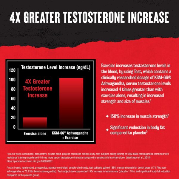 Animal Test Testosterone Booster for Men - Male Enhancing Supplement Libido Booster for Strength Athletes & Bodybuilders to Increase Stamina, Endurance, Muscle Growth, All-in-One Packs – 21 Day Cycle