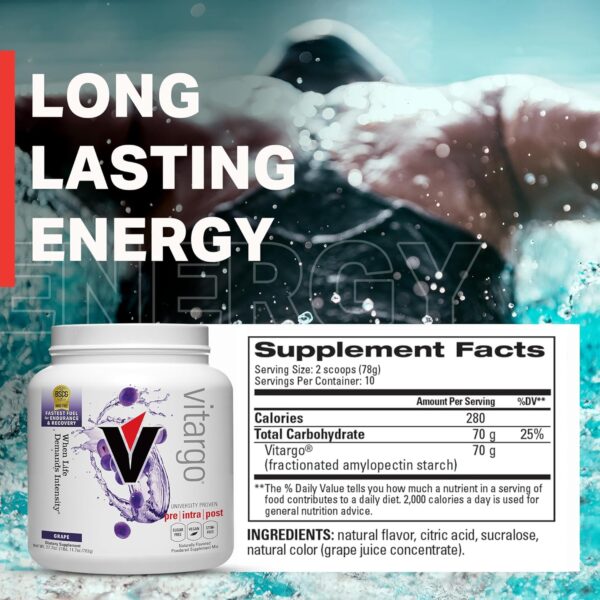 Vitargo Carbohydrate Powder | Feed Muscle Glycogen 2X Faster | 1 LB Grape Pre Workout & Post Workout Recovery Powder | Carb Supplement for Recovery, Endurance, Gain Muscle Mass