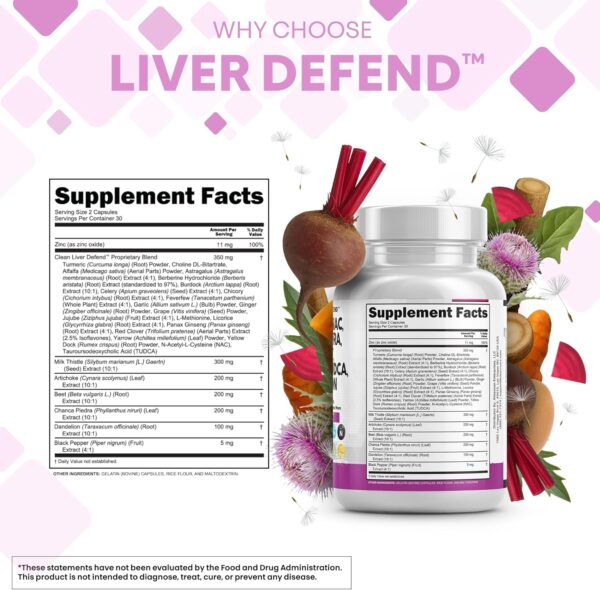 Clean Nutraceuticals Milk Thistle NAC Chanca Piedra Beet Root Artichoke Dandelion Root - Liver Cleanse Detox & Repair Supplement Plus TUDCA Choline & Ginger 60 Count