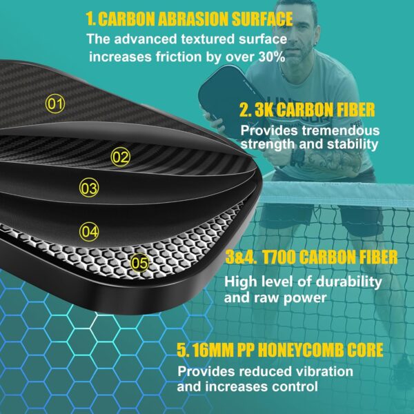 Pickleball Paddles,2025 Carbon Fiber Pickleball Paddle,3K Raw Carbon Fiber Surface with High Grit and Spin,T700SC Racket with High Level of Power Control & Balance,USAPA Approved