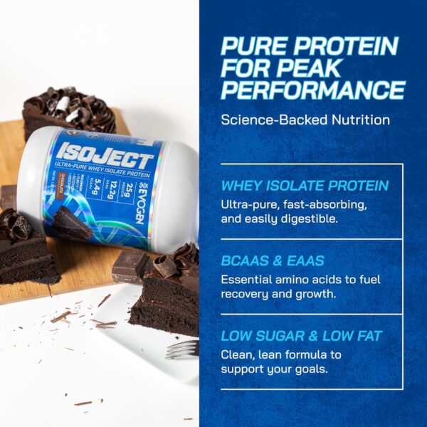 Evogen Isoject - Whey Protein Isolate | Ultra-Pure Whey Protein Powder with Ignitor Enzymes, BCAAs, and EAAs | Enhanced Absorption & Recovery | Chocolate | 25 Servings