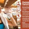 Globe Electrolyte Replacement Tablets for Rehydration, Exercise Recovery, Youth & Adult Athletes, Hiking, Camping, & Sports Recovery and More... 50 Packets of 2 Tablets Each, 100 Count