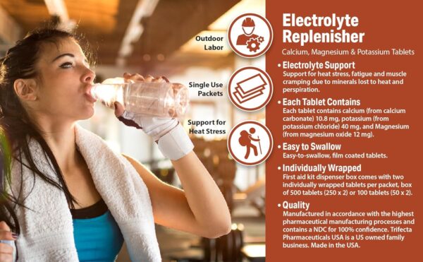 Globe Electrolyte Replacement Tablets for Rehydration, Exercise Recovery, Youth & Adult Athletes, Hiking, Camping, & Sports Recovery and More... 50 Packets of 2 Tablets Each, 100 Count