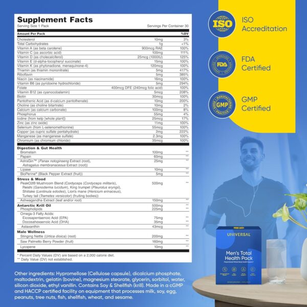 Men's Total Health Daily Vitamin Packs - 22 Essential Minerals & Vitamins for Men, All-in-One Multivitamin Supplement for Energy, Stress Support, Heart, Gut Health with Krill Oil, Adaptogens - 30 Pack