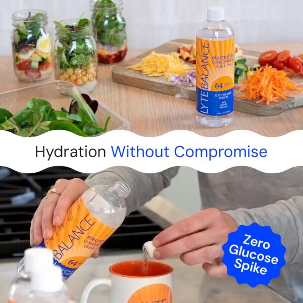 Electrolye Concentrate | Liquid Electrolytes Drink Mix w/Sodium, Potassium & Magnesium | Daily Hydration, Muscle Recovery, Immune Support, Rehydration | Keto, No Sugar (64 Servings)