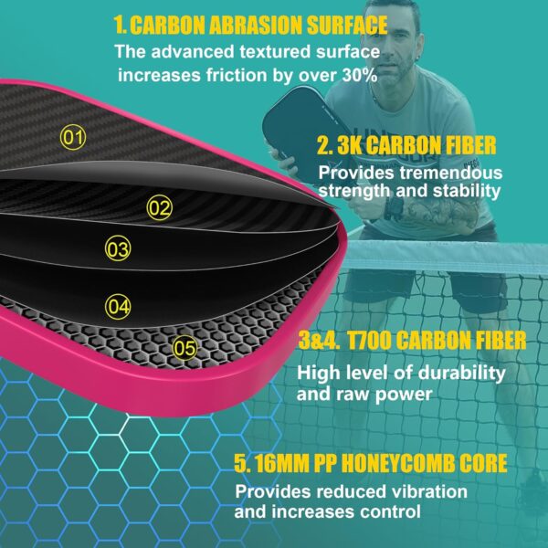 Pickleball Paddles,3K Raw Carbon Fiber Pickleball Paddle Surface with Great Grit & Spin,T700 Pickleball Rackets with Excellent Power,Control & Balance,USAPA Approved,1 Cover,3 Tapes