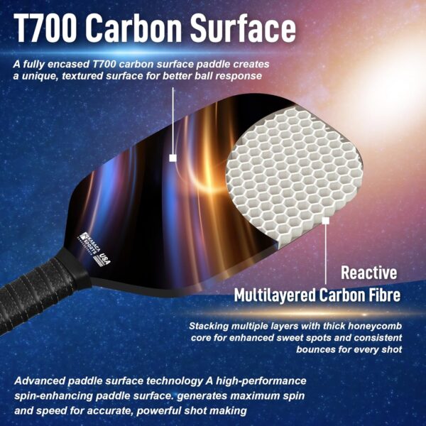 81Hmonkkb0L._AC_SL1500_.jpg Edgeless Graphite T700 Multilayer Carbon Fiber Pickleball Paddles, Longer Handle Comfort Grip, Large Sweet Spots, USAPA Approved, for Intermediate & Advanced Players