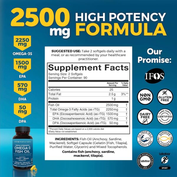 Omega 3 Fish Oil Supplement for Women and Men - 2500 mg Triple Strength Fish Oil Pills with Re-Esterified Omega 3 Fatty Acids including EPA, DHA DPA - 180 Pescatarian-Friendly Softgels