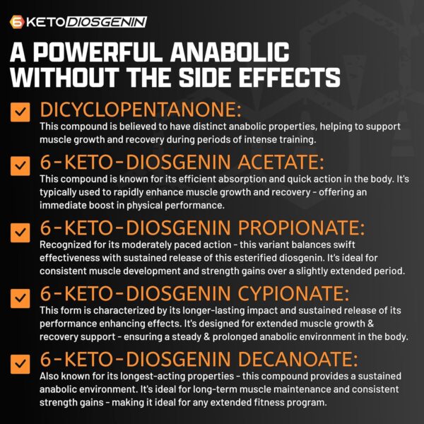 Nutrex Research Anabol Ripped Anabolic Muscle Builder for Men, 2-in-1 Muscle Builder and Shredding Supplement, (60 Count)