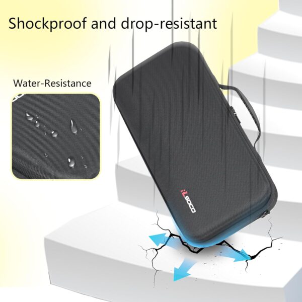RLSOCO Hard Case for Pickleball Paddles, Portable bag for Men & Women, Fits All Pickleball Paddle Shapes and Sizes, Holds 2 Rackets and 4 ball (Case Only)