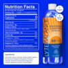 Electrolye Concentrate | Liquid Electrolytes Drink Mix w/Sodium, Potassium & Magnesium | Daily Hydration, Muscle Recovery, Immune Support, Rehydration | Keto, No Sugar (64 Servings)