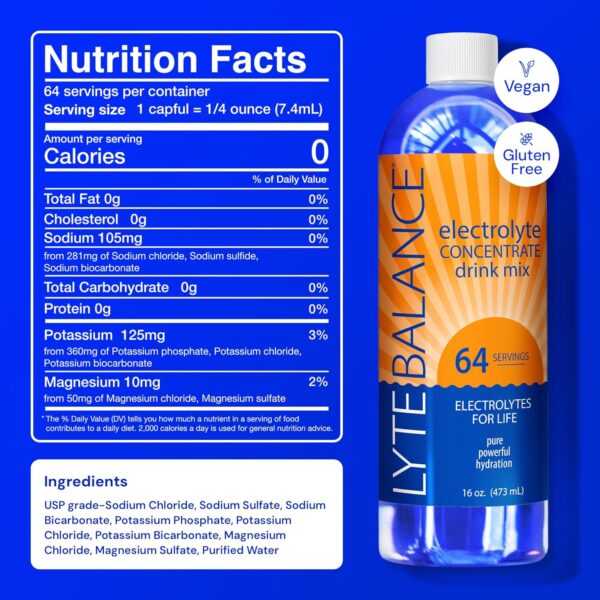 Electrolye Concentrate | Liquid Electrolytes Drink Mix w/Sodium, Potassium & Magnesium | Daily Hydration, Muscle Recovery, Immune Support, Rehydration | Keto, No Sugar (64 Servings)