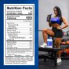 Evogen Isoject - Whey Protein Isolate | Ultra-Pure Whey Protein Powder with Ignitor Enzymes, BCAAs, and EAAs | Enhanced Absorption & Recovery | Chocolate | 25 Servings