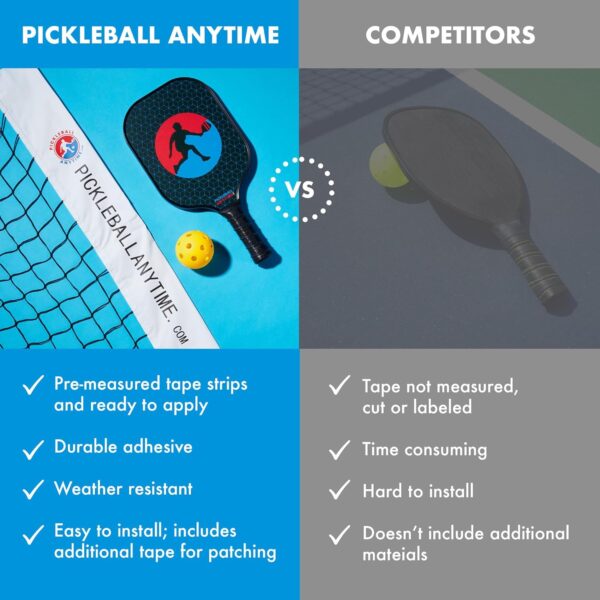Pickleball Court Marking Kit | Pre-Measured Court Lines for Outdoor/Indoor Portable Pickleball Court | Tape Court Flooring | One Time Use