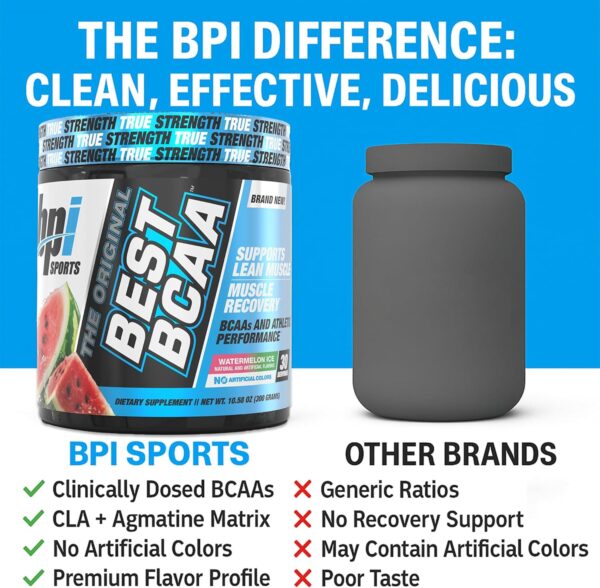 BPI Sports Best BCAA - BCAA Powder Post Workout Sports Drink with Branched Chain Amino Acids for Hydration & Recovery, for Men & Women - Watermelon Ice - 30 Servings
