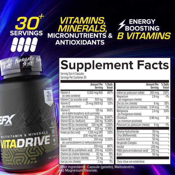 EFX Sports Vita Drive | Multivitamin Formulated for Athletes | Complex of Vitamins, Minerals, Micronutrients, & Antioxidants | 30 Servings, 120 Capsules