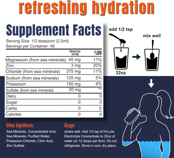 Hi-Lyte Electrolytes for Fasting, Immune Support and Rapid Hydration | 48 Servings | NO Calories NO Sugar | 20%+ More Potassium, Magnesium & Zinc