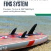 ZLX Paddle Board Fins Replacement, Detachable Paddleboard Replacement Fins, Quick Release Slide in Fin Replacement, Durable SUP Replacement Accessories
