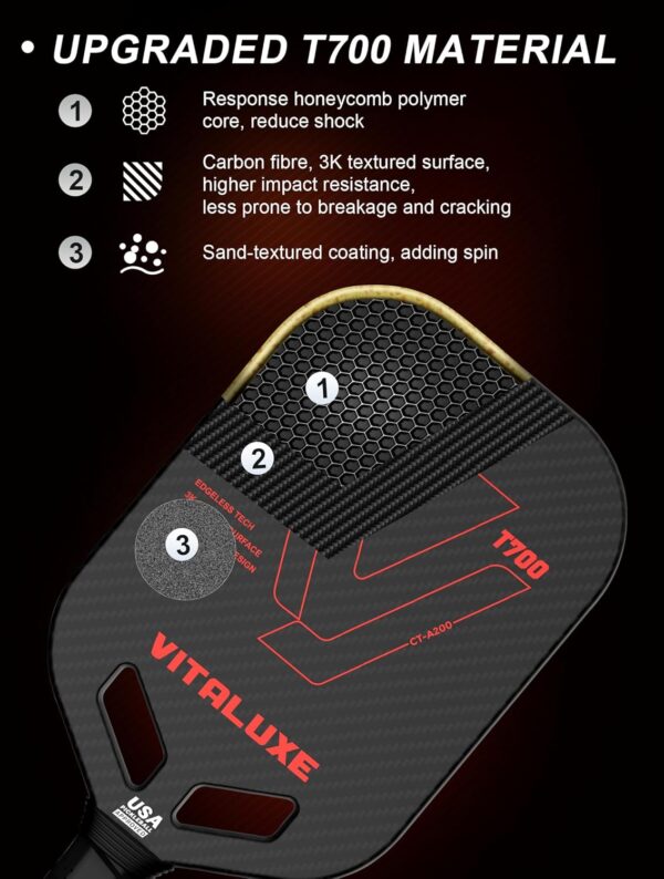 Carbon Fiber Pickleball Paddle, Edgeless T700+3K Textured Carbon Friction Surface，Thermoformed Pickleball Paddle with Aerodynamic Design Used for tournaments, Power & Control & Spin Max