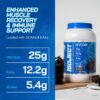 Evogen Isoject - Whey Protein Isolate | Ultra-Pure Whey Protein Powder with Ignitor Enzymes, BCAAs, and EAAs | Enhanced Absorption & Recovery | Chocolate | 25 Servings