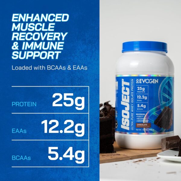 Evogen Isoject - Whey Protein Isolate | Ultra-Pure Whey Protein Powder with Ignitor Enzymes, BCAAs, and EAAs | Enhanced Absorption & Recovery | Chocolate | 25 Servings