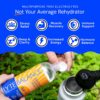 Electrolye Concentrate | Liquid Electrolytes Drink Mix w/Sodium, Potassium & Magnesium | Daily Hydration, Muscle Recovery, Immune Support, Rehydration | Keto, No Sugar (64 Servings)