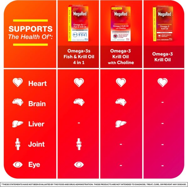 MegaRed Antarctic Krill Oil 500mg Omega 3 Fatty Acid Supplement, Extra Strength EPA & DHA Krill Oil Softgels (90cnt Box), Astaxanthin, Heart Health Supplement with No Fish Oil Aftertaste