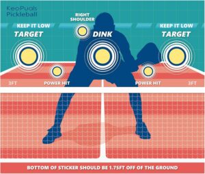 Pickleball Dink Pad - Training Wall Dink Pads for Practice