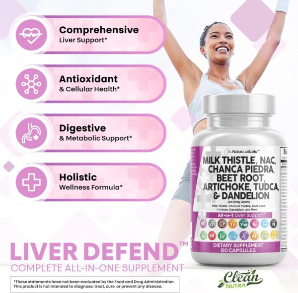 Clean Nutraceuticals Milk Thistle NAC Chanca Piedra Beet Root Artichoke Dandelion Root - Liver Cleanse Detox & Repair Supplement Plus TUDCA Choline & Ginger 60 Count