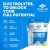 Vitalyte Electrolyte Powder (35 oz, 40 Servings Per Container)-Isotonic Drink Mix for Hydration, Energy & Recovery- Water Enhancer & Rehydration Supplement for Men, Women & Sports (Cool Citrus 2 Pack)