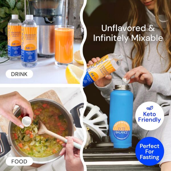 Electrolye Concentrate | Liquid Electrolytes Drink Mix w/Sodium, Potassium & Magnesium | Daily Hydration, Muscle Recovery, Immune Support, Rehydration | Keto, No Sugar (64 Servings)
