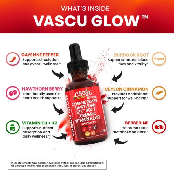 Clean Nutra Cayenne Pepper Drops Supplement Liquid + Hawthorn Berry, Vitamin D3 K2 Beet Root Powder, Ceylon Cinnamon, Turmeric Curcumin, Organic Panax Ginseng, Berberine Extract Organic