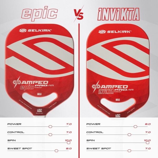 Selkirk Sport Amped Pickleball Paddle | Assembled in The USA | Amped Control or Amped Pro Fiberglass Pickleball Paddle | Unrivaled Precision & Control