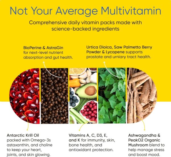 Men's Total Health Daily Vitamin Packs - 22 Essential Minerals & Vitamins for Men, All-in-One Multivitamin Supplement for Energy, Stress Support, Heart, Gut Health with Krill Oil, Adaptogens - 30 Pack