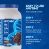 Evogen Isoject - Whey Protein Isolate | Ultra-Pure Whey Protein Powder with Ignitor Enzymes, BCAAs, and EAAs | Enhanced Absorption & Recovery | Chocolate | 25 Servings