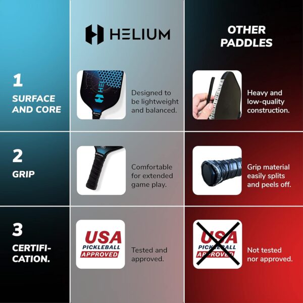 Helium Versus Pickleball Set - Pickleball Paddles with Honeycomb Core, Graphite Strike Face, and Premium Comfort Grip – 4 Balls and Convenient Sports Bag Included (Set of 2 or Set of 4 Paddles)