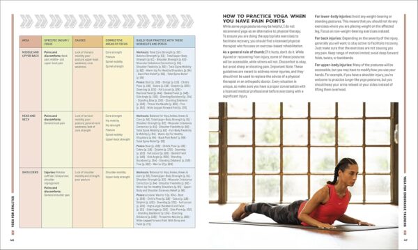 Yoga for Athletes: 10-Minute Yoga Workouts to Make You Better at Your Sport