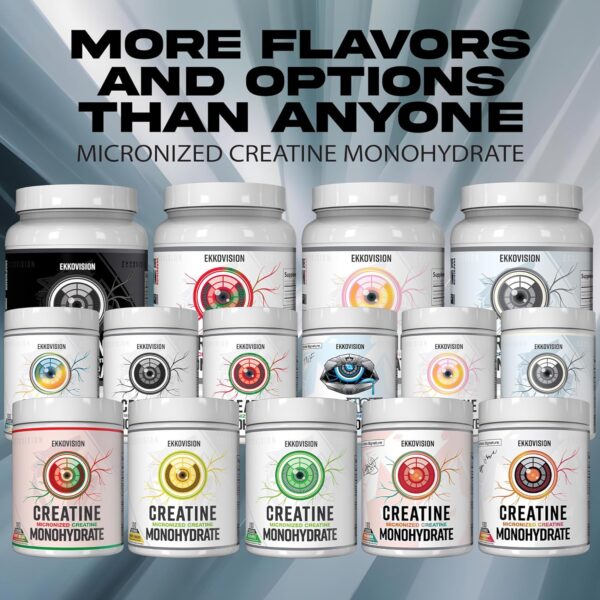 Creatine Monohydrate Powder, Micronized, Unflavored, Pre Workout & Post Workout Supplement for Men and Women, Energy Support, Easy to Mix in Shakes, Smoothies & Beverages, 200 Servings